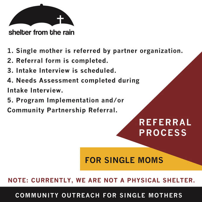 shelter partnership inc